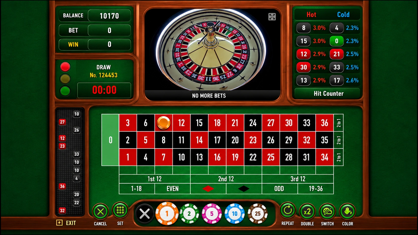 Online Roulette