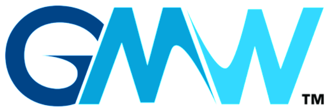 GWM